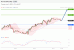 C:\fakepath\trader-24072025-49-zm.gif