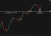 C:\fakepath\gbpusd-24072025-1.png