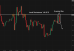 C:\fakepath\usdjpy-24072025-3.png