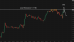 C:\fakepath\eurusd-24072025-4.png