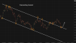 C:\fakepath\usdcad-24072025-5.png