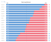 C:\fakepath\forex-pozice-25072025.png