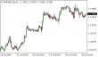 C:\fakepath\eurusd-25072025.png