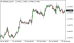 C:\fakepath\eurusd-25072025.png