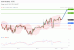 C:\fakepath\trader-25072025-05-zm.gif