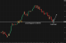 C:\fakepath\audusd-25072025-1.png