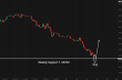 C:\fakepath\gbpusd-25072025-3.png