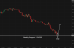 C:\fakepath\gbpusd-25072025-3.png