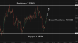 C:\fakepath\usdcad-25072025-4.png