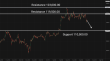 C:\fakepath\btcusd-25072025-6.png