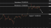 C:\fakepath\btcusd-25072025-6.png