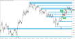 C:\fakepath\tydenik-eurusd-28072025-2.png