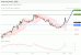 C:\\fakepath\\trader-28072025-13-zm.gif