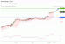 C:\fakepath\trader-28072025-14-zm.gif