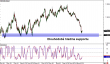 eurusd 15092014-2.png
