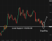 C:\fakepath\btcusd-28072025-2.png
