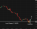 C:\fakepath\gbpusd-28072025-3.png