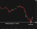 C:\fakepath\eurusd-28072025-6.png