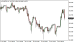 C:\fakepath\trader-28072025-44-zm.png