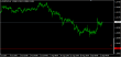 EURCHF H4 15092014.PNG