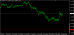 EURCHF H4 15092014.PNG