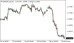 C:\fakepath\eurusd-29072025.png