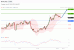 C:\fakepath\trader-29072025-05-zm.gif