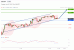 C:\fakepath\trader-29072025-09-zm.gif