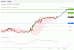 C:\fakepath\trader-29072025-10-zm.gif