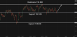C:\fakepath\gbpjpy-29072025-1.png