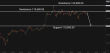 C:\fakepath\btcusd-29072025-2.png