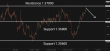 C:\fakepath\usdcad-29072025-3.png