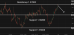 C:\fakepath\usdcad-29072025-3.png