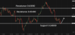 C:\fakepath\audusd-29072025-4.png