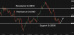 C:\fakepath\audusd-29072025-4.png