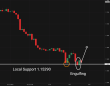C:\fakepath\eurusd-29072025-5.png