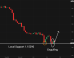C:\fakepath\eurusd-29072025-5.png
