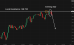 C:\fakepath\usdjpy-29072025-6.png