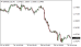 C:\fakepath\eurusd-30072025.png