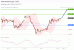 C:\fakepath\trader-30072025-17-zm.gif