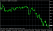 brent 15092014-5.png