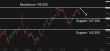 C:\fakepath\usdjpy-30072025-1.png