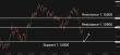 C:\fakepath\eurusd-30072025-2.png