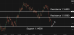C:\fakepath\eurusd-30072025-2.png