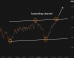 C:\fakepath\usdcad-30072025-6.png