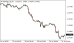 C:\fakepath\eurusd-31072025.png