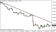 eurusd 16092014-1.png