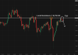 C:\fakepath\btcusd-31072025-1.png