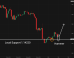 C:\fakepath\eurusd-31072025-2.png