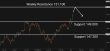 C:\fakepath\usdjpy-31072025-3.png